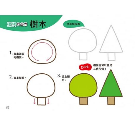 1日10分の創意畫練習：5步驟就畫完，成功率100%！